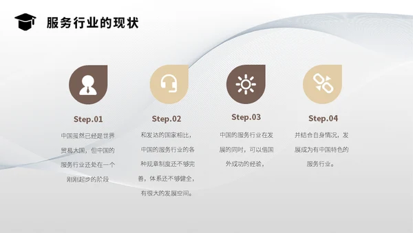 客服管家服务物理管理培训通用PPT模板