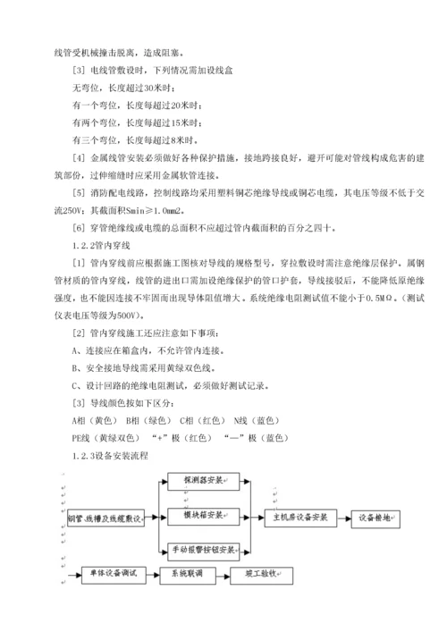 消防施工方案(技术标).docx