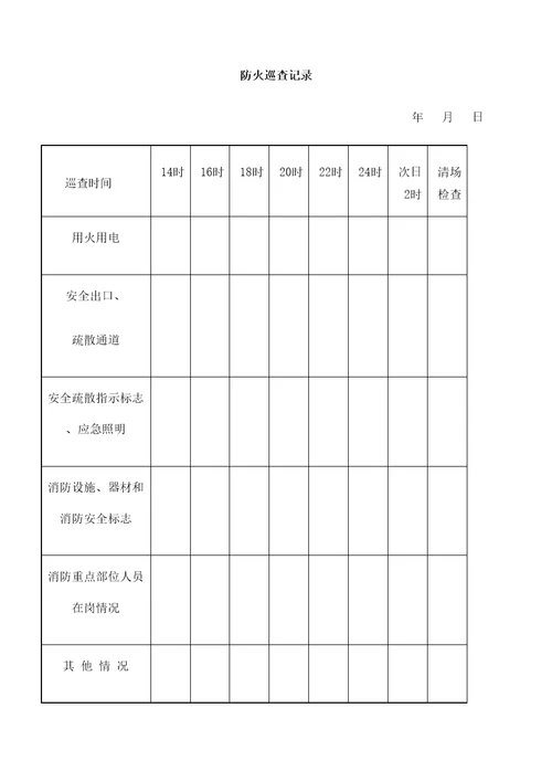 消防安全责任人消防安全管理人登记表