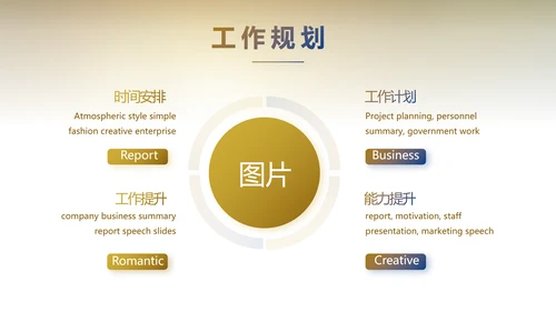 大气银行金融投资项目介绍工作总结汇报PPT