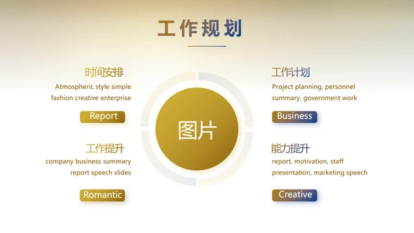 大气银行金融投资项目介绍工作总结汇报PPT