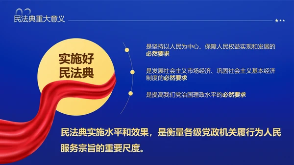 民法典法律普法精神PPT模板