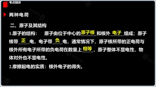 【2024秋人教九全物理精彩课堂（课件+视频）】15.6 第15章 章末复习（33页ppt）