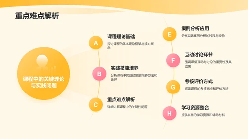 橙色插画风大学生社会实践总结报告PPT模板