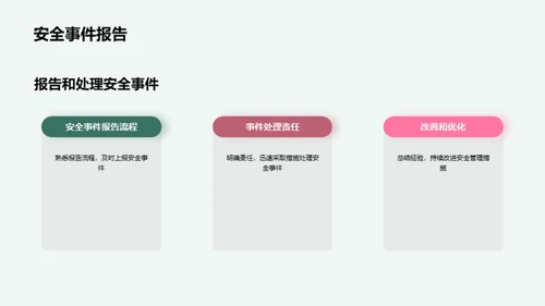 3D风生物医疗商务培训PPT模板