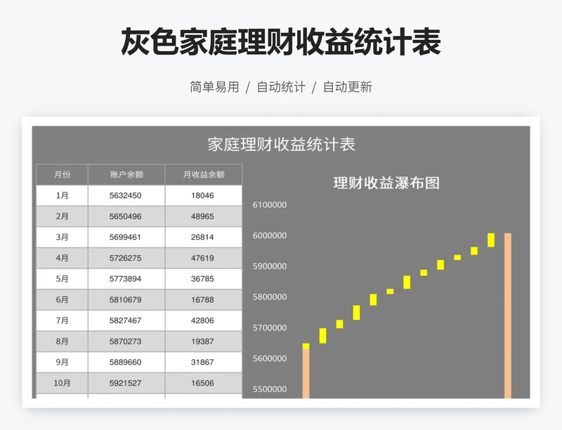 灰色家庭理财收益统计表