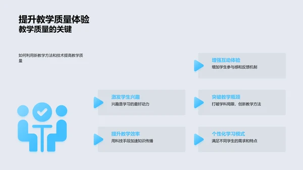 教学法创新与应用PPT模板