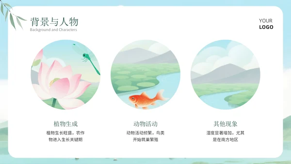 绿色清新风小暑科普讲座PPT模板