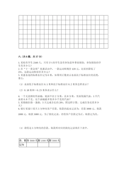 洛阳市小学数学小升初试卷【综合卷】.docx