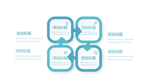 专科护士学习汇报动态PPT