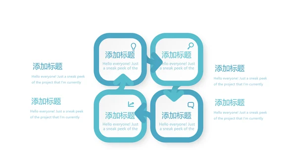 专科护士学习汇报动态PPT