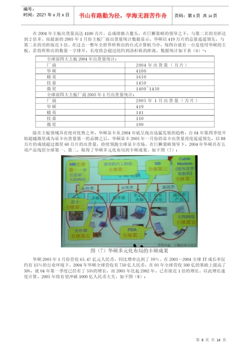 毕业论文（设计）培育核心竞争力--以华硕电脑为例.docx
