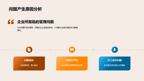 管理学实战解析