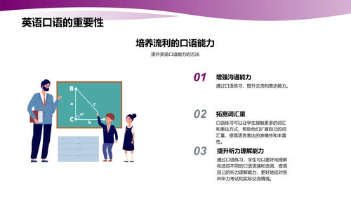 英语听说技巧提升