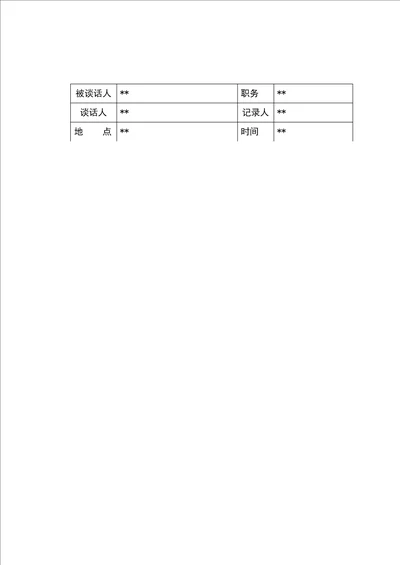 2021年廉政谈话记录内容总结