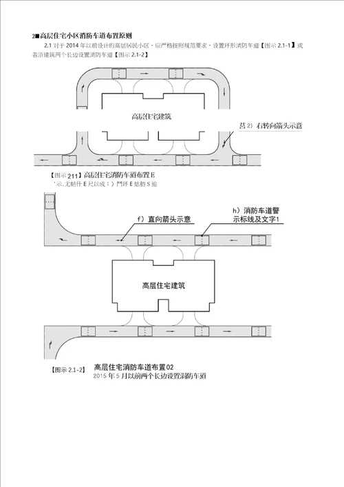 居民小区消防车通道划线标识图示