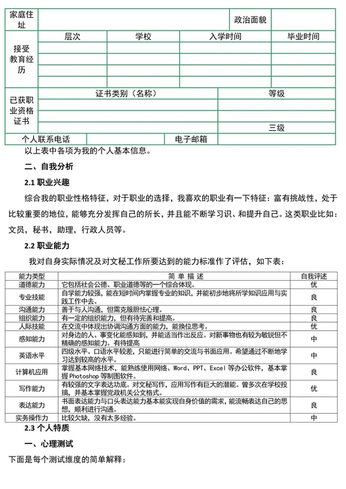 文秘专业职业规划