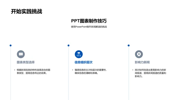 PPT新闻解读技巧PPT模板