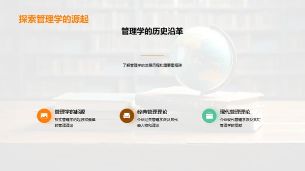 管理学全景解析