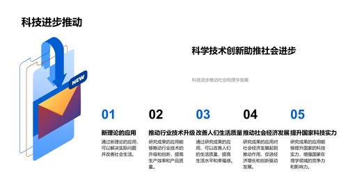 理学研究答辩报告