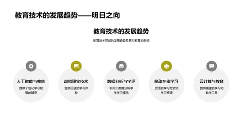 智慧教室与教育创新