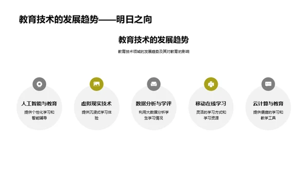 智慧教室与教育创新