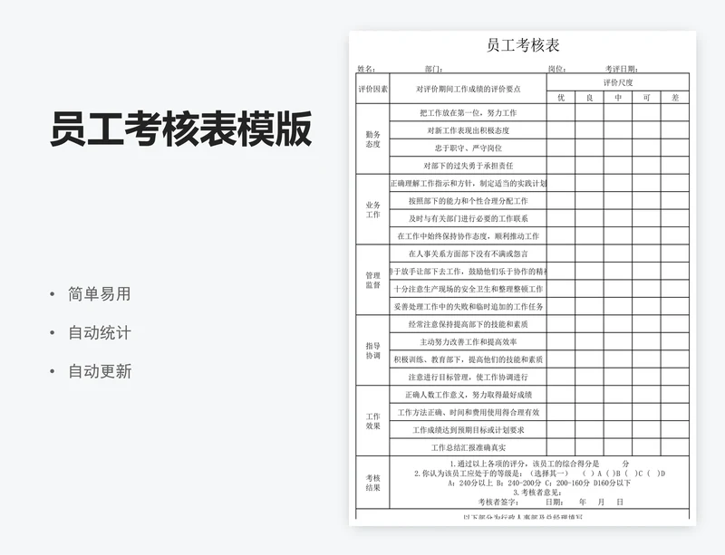 员工考核表模版