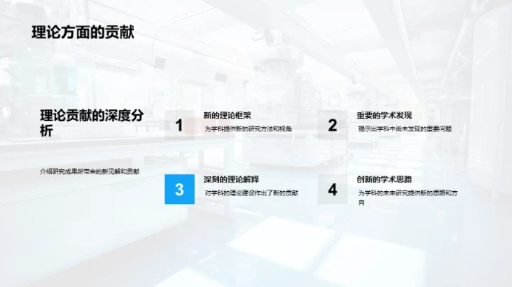 专科研究精彩透视