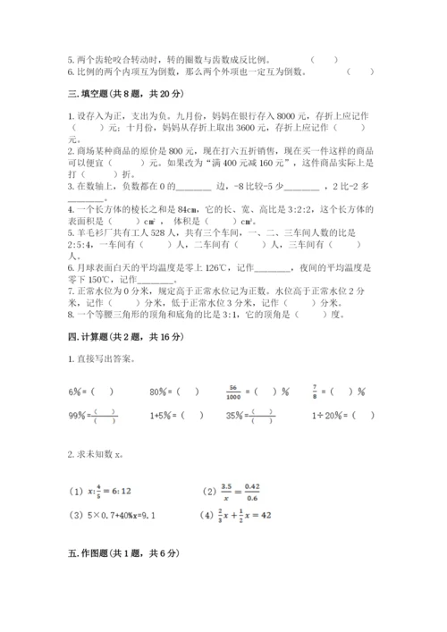 人教版六年级下册数学期末测试卷附答案（黄金题型）.docx