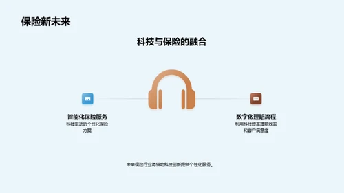 科技赋能保险行业