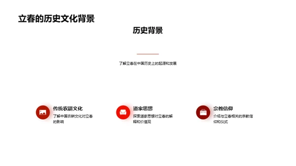 立春节气的历史探索