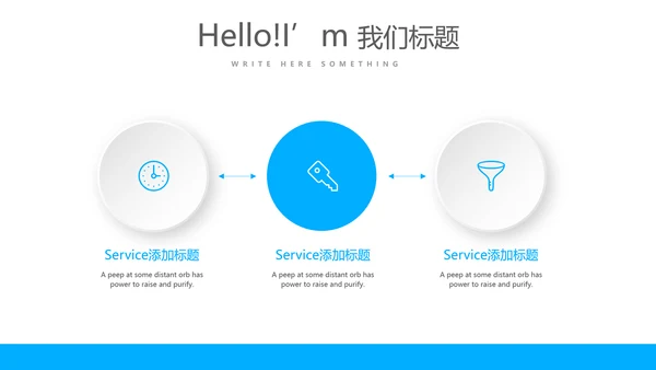 眼科工作总结与计划动态PPT