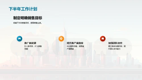 共赢销售团队