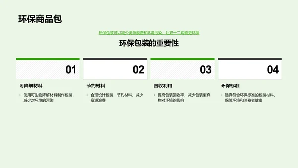 绿色消费新风尚