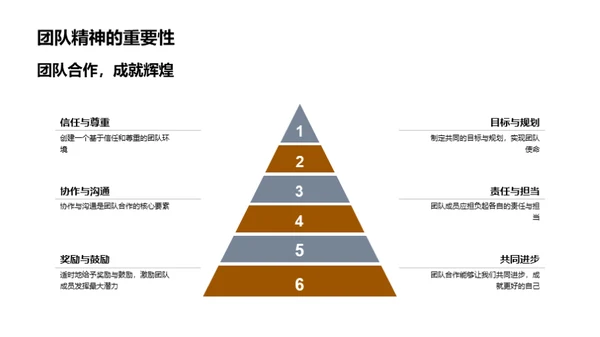 初二生活指南