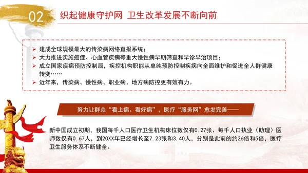 卫生健康事业发展综述：用心守护亿万人民健康福祉专题党课PPT