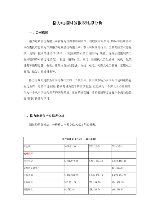 精选格力电器财务报表比较分析