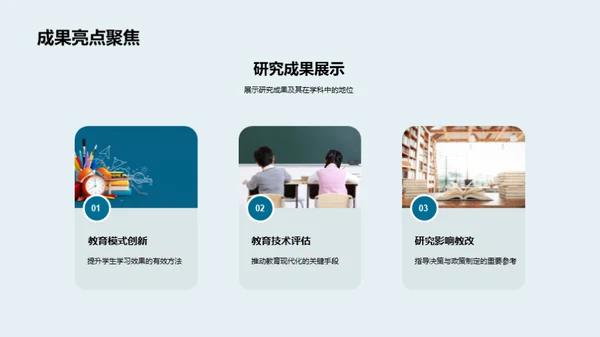 学术研究蓝图