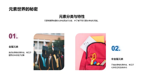 化学知识与生活