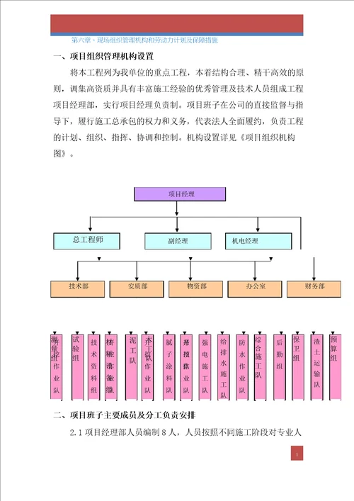 现场组织管理机构和劳动力计划及保障措施