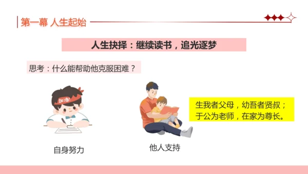 11.确立人生目标 课件