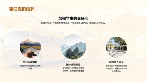 学校旅行全纪录