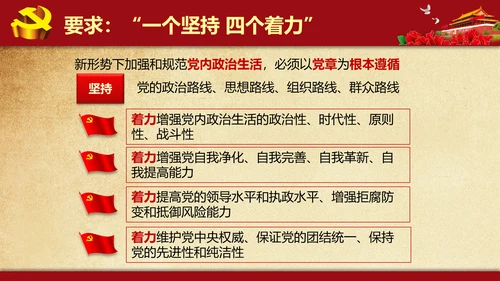 解读学习新党内政治生活若干准则PPT模板