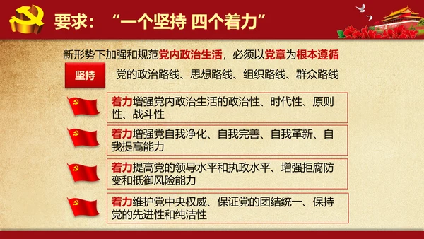 解读学习新党内政治生活若干准则PPT模板