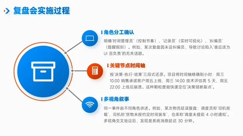 蓝绿色简约风项目总结内部复盘会PPT模板