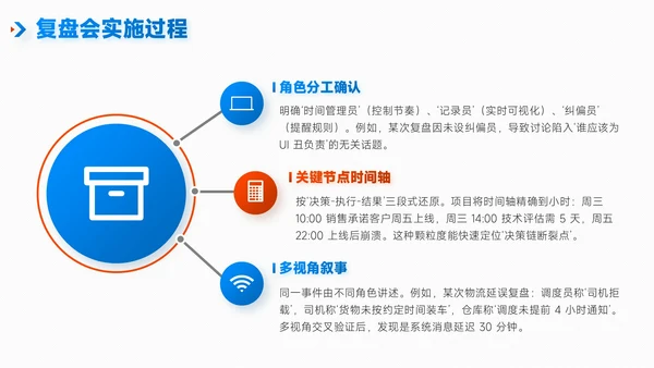 蓝绿色简约风项目总结内部复盘会PPT模板