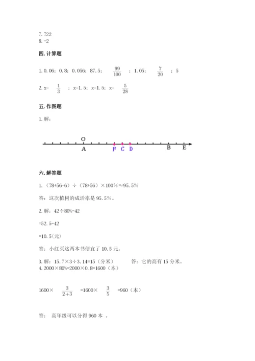 六年级下册数学期末测试卷加精品答案.docx