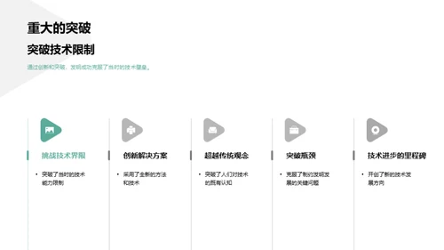智慧之光：发明的故事