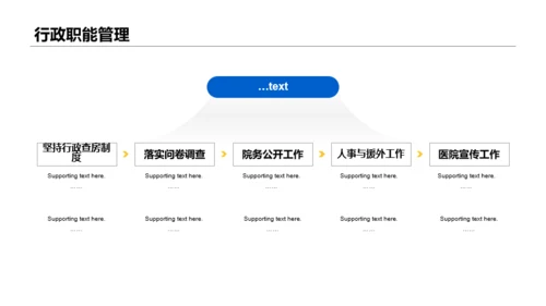 蓝色插画医疗健康中心工作总结汇报PPT案例