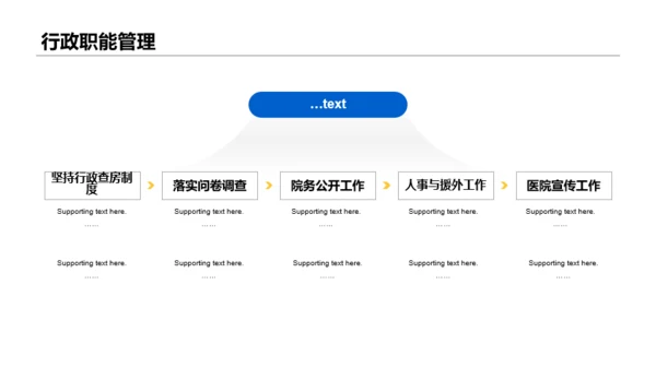 蓝色插画医疗健康中心工作总结汇报PPT案例
